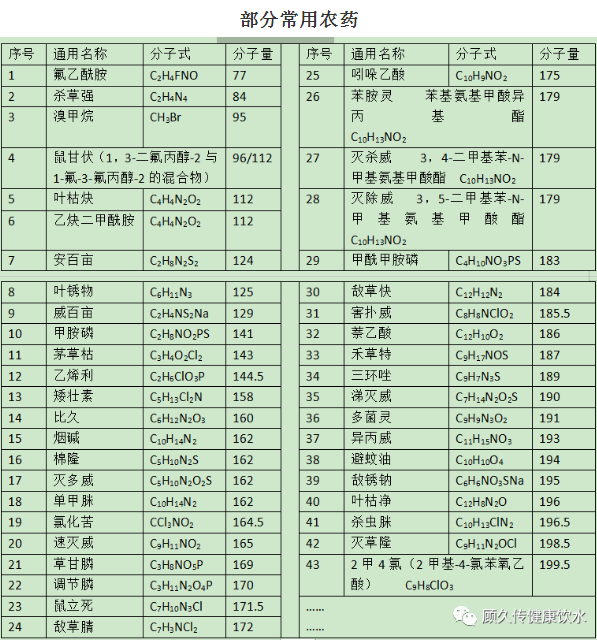 海水淡化-南京水联天下海水淡化技术研究院 海水淡化-南京水联天下海水淡化技术研究院